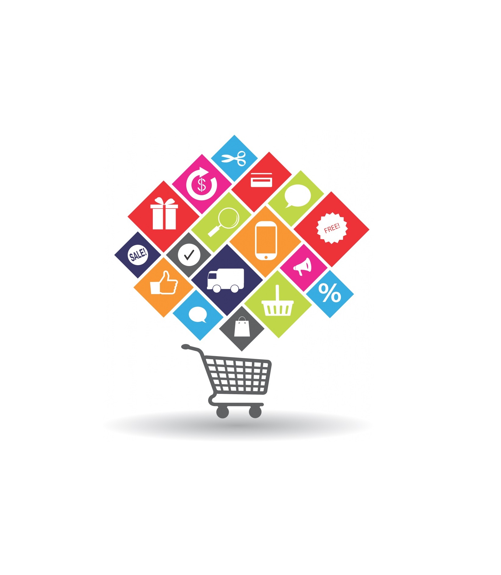إدارة الفئات